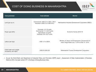 For updated information, please visit www.ibef.orgMAHARASHTRA51
COST OF DOING BUSINESS IN MAHARASHTRA
Cost parameter Cost estimate Source
Land (per sq m)
Commercial: US$ 0.2 to US$ 1,158.3
Industrial: US$ 0.2 to US$ 579.2
Maharashtra Industrial Development Corporation (MIDC)
Power (per kWh)
Domestic: 4.5-16 cents
Commercial: 11.7-23.5 cents
Agricultural: 4.3 cents
Industrial: 8.8-19.97 cents
Economic Survey 2015-16
Labour (per day) US$ 1.2 to US$ 6
Ministry of Labour and Employment, Government of
India, Wage Rates July 1, 2015 to Dec 31, 2015
5-star hotel room (single
occupancy, per night)
US$ 97-US$ 220 Maharashtra Tourism Development Corporation
 As per the World Bank and Department of Industrial Policy and Promotion (DIPP) report - Assessment of State Implementation of Business
Reforms 2016, the state ranked 10th in the Ease of Doing Business Index.
 