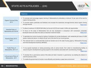 For updated information, please visit www.ibef.orgMAHARASHTRA53
STATE ACTS & POLICIES … (2/4)
Organic Farming Policy
2013
 To promote and encourage organic farming in Maharashtra by allocating a minimum 10 per cent of the land for
organic faming activity
 To provide organic pesticides and fertilizers and increase the awareness amongst farmers about organic faming
through lectures
 To attract investment of US$ 82.946 billion by the end of 2018 and create 2 million job opportunities
 To focus on the areas of Maharashtra that are less developed in comparison with mainstream industrially
developed areas and retain the state as industrial investment leader
Industrial Policy of
Maharashtra 2013-2018
Objectives
 To generate low income housing by making it mandatory for private developers, with residential plot sizes of 4,000
square metres and above, to reserve 20 per cent of the land for low income groups
 The reserved land or constructed flats would be handed over to the state housing agency, Maharashtra Housing
and Area Development Authority (MHADA)
Housing Policy 2013-
2018
Textile Policy of
Maharashtra, 2011–17
 To lay special emphasis on raising processing units at various levels, from cotton to manufacturing textiles, to
assure long term development by giving support to the industries associated with manufacturing of textiles
 To develop the e- governance sector of the state and take it towards m- governance, by enabling the citizens to
avail the services online
 To enable the government to function more efficiently and develop a paper less environment
e-Governance Policy of
Maharashtra - 2011
Read more
Read more
Read more
Read more
Read more
 