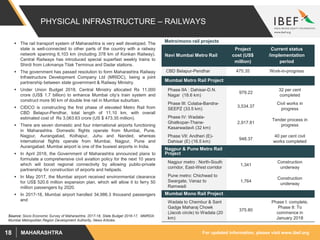 For updated information, please visit www.ibef.orgMAHARASHTRA18
PHYSICAL INFRASTRUCTURE – RAILWAYS
 The rail transport system of Maharashtra is very well developed. The
state is well-connected to other parts of the country with a railway
network spanning 6,103 km (including 378 km of Konkan Railway).
Central Railways has introduced special superfast weekly trains to
Shirdi from Lokmanya Tilak Terminus and Dadar stations.
 The government has passed resolution to form Maharashtra Railway
Infrastructure Development Company Ltd (MRIDC), being a joint
partnership between state government & Railway Ministry.
 Under Union Budget 2018, Central Ministry allocated Rs 11,000
crore (US$ 1.7 billion) to enhance Mumbai city’s train system and
construct more 90 km of double line rail in Mumbai suburban.
 CIDCO is constructing the first phase of elevated Metro Rail from
CBD Belapur-Pendhar, total length of 11.10 km, with overall
estimated cost of Rs 3,063.63 crore (US $ 473.35 million).
 There are seven domestic and four international airports functioning
in Maharashtra. Domestic flights operate from Mumbai, Pune,
Nagpur, Aurangabad, Kolhapur, Juhu and Nanded, whereas
international flights operate from Mumbai, Nagpur, Pune and
Aurangabad. Mumbai airport is one of the busiest airports in India.
 In April 2018, the Government of Maharashtra announced plans to
formulate a comprehensive civil aviation policy for the next 10 years
which will boost regional connectivity by allowing public-private
partnership for construction of airports and helipads.
 In May 2017, the Mumbai airport received environmental clearance
for US$ 520.6 million expansion plan, which will allow it to ferry 50
million passengers by 2020.
 In 2017-18, Mumbai airport handled 34,986.3 thousand passengers
and
Source: Socio Economic Survey of Maharashtra, 2017-18, State Budget 2016-17, MMRDA:
Mumbai Metropolitan Region Development Authority, News Articles.
Navi Mumbai Metro Rail
Project
cost (US$
million)
Current status
/implementation
period
CBD Belapur-Pendhar 475.35 Work-in-progress
Mumbai Metro Rail Project
Phase IIA : Dahisar-D.N.
Nagar (18.6 km)
979.22
32 per cent
completed
Phase III: Colaba-Bandra-
SEEPZ (33.5 km)
3,534.37
Civil works in
progress
Phase IV: Wadala-
Ghatkopar-Thane-
Kasarwadavli (32 km)
2,917.81
Tender process in
progress
Phase VII: Andheri (E)-
Dahisar (E) (16.5 km)
948.37
40 per cent civil
works completed
Nagpur & Pune Metro Rail
Project
Nagpur metro : North-South
corridor, East-West corridor
1,341
Construction
underway
Pune metro: Chichwad to
Swargate, Vanaz to
Ramwadi
1,764
Construction
underway
Mumbai Mono Rail Project
Wadala to Chembur & Sant
Gadge Maharaj Chowk
(Jacob circle) to Wadala (20
km)
375.80
Phase I: complete,
Phase II: To
commence in
January 2018
Metro/mono rail projects
 