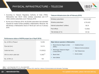 For updated information, please visit www.ibef.orgMAHARASHTRA22
PHYSICAL INFRASTRUCTURE – TELECOM
 According to Telecom Regulatory Authority of India (TRAI),
Maharashtra had 129.31 million wireless subscribers and 4.77
million wireline subscribers, as of February 2018.
 By the end of February 2018, 44,232,845 subscribers had submitted
requests for mobile number portability in Maharashtra. Moreover, the
tele-density in Maharashtra stood at 108.03 per cent as of January
2018.
Wireless subscribers 129,314,383
Wireline subscribers 4,755,483
Internet subscribers* (million) 58.34
Post offices 12,8592
Tele density (in %) 107.26
No. of GPs in Phase-I 12,055
Pipe laid (km) 14,214
Cable laid (km) 31,825(2)
GPs for which cable laid 12,983
(1)
No. of GPs Lit 150
Telecom Infrastructure (As of February 2018)
Performance status of NOFN project (as of April 2016)
 Bharat Sanchar Nigam Limited
(BSNL)
 Mahanagar Telephone Nigam
Limited (MTNL)
 Bharti Airtel
 Idea Cellular
 Vodafone Essar
 Reliance Communications
 Tata Teleservices
 Aircel Limited
Major telecom operators in Maharashtra
Source: Telecom Regulatory Authority of India, , February 2015, India Post, Ministry of Communications and Information Technology
Note: * - As of December 2017, 2 – As on April 2018
 