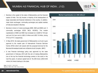 For updated information, please visit www.ibef.orgMAHARASHTRA30
MUMBAI AS FINANCIAL HUB OF INDIA…(1/2)
 Mumbai is the capital of the state of Maharashtra and the financial
capital of India. The city houses a majority of the headquarters of
large corporates and financial institutions in the country. In addition,
major stock exchanges, commodity exchanges and capital markets
of India are situated in Mumbai.
 Mumbai is home to 3 stock exchanges (BSE, NSE and MSE) and 3
commodity exchanges (ICEX, MCX, NCDEX). The market
capitalization of BSE and NSE has increased at a CAGR of 19.5 per
cent and 14.5 per cent to US$ 2.3 trillion and US$ 1.8 trillion, during
FY12 to FY17, respectively.
 In May 2018, the state government of Maharashtra is all set to give
approval to the master plan of International Financial Services
Centre (IFSC) which will coexist with the proposed terminal for the
Mumbai-Ahmedabad bullet train at Bandra Kurla Complex (BKC)
 A new financial technology policy was approved by the state
government in February 2018 with the aim of making Maharashtra
one of the top five financial technology centers in the world in the
next five years. A venture capital fund of Rs 200 Crore (US$ 30.89
million) for fintech startups in the state.
Source: SEBI, BSE, NSE, News Articles
Market Capitalization (in US$ billion)*
952.14
1,105.28
1,512.79
1,412.33
1,811.67
2,318.54
2,207.14
908.71
929.95
1,084.77
1,480.12
1,387.76
1,785.43
0
500
1000
1500
2000
2500
FY12
FY13
FY14
FY15
FY16
FY17
FY18
BSE NSE
Note: *At US$ 1 = Rs 67.09
 