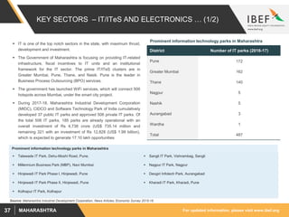 For updated information, please visit www.ibef.orgMAHARASHTRA37
KEY SECTORS – IT/ITeS AND ELECTRONICS … (1/2)
 IT is one of the top notch sectors in the state, with maximum thrust,
development and investment.
 The Government of Maharashtra is focusing on providing IT-related
infrastructure, fiscal incentives to IT units and an institutional
framework for the IT sector. The prime IT/ITeS clusters are in
Greater Mumbai, Pune, Thane, and Nasik. Pune is the leader in
Business Process Outsourcing (BPO) services.
 The government has launched WiFi services, which will connect 500
hotspots across Mumbai, under the smart city project.
 During 2017-18, Maharashtra Industrial Development Corporation
(MIDC), CIDCO and Software Technology Park of India cumulatively
developed 37 public IT parks and approved 506 private IT parks. Of
the total 506 IT parks, 185 parks are already operational with an
overall investment of Rs 4,738 crore (US$ 735.14 million and
remaining 321 with an investment of Rs 12,828 (US$ 1.99 billion),
which is expected to generate 17.10 lakh opportunities
Source: Maharashtra Industrial Development Corporation, News Articles, Economic Survey 2015-16
District Number of IT parks (2016-17)
Pune 172
Greater Mumbai 162
Thane 140
Nagpur 5
Nashik 5
Aurangabad 3
Wardha 1
Total 487
Prominent information technology parks in Maharashtra
 Talawade IT Park, Dehu-Moshi Road, Pune.
 Millennium Business Park (MBP), Navi Mumbai
 Hinjewadi IT Park Phase I, Hinjewadi, Pune
 Hinjewadi IT Park Phase II, Hinjewadi, Pune
 Kolhapur IT Park, Kolhapur
 Sangli IT Park, Vishrambag, Sangli
 Nagpur IT Park, Nagpur
 Deogiri Infotech Park, Aurangabad
 Kharadi IT Park, Kharadi, Pune
Prominent information technology parks in Maharashtra
 