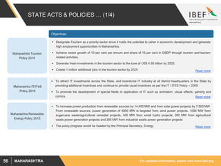 For updated information, please visit www.ibef.orgMAHARASHTRA56
STATE ACTS & POLICIES … (1/4)
Maharashtra Tourism
Policy 2016
 Designate Tourism as a priority sector since it holds the potential to usher in economic development and generate
high employment opportunities in Maharashtra.
 Achieve sector growth of 10 per cent per annum and share of 15 per cent in GSDP through tourism and tourism
related activities.
 Generate fresh investments in the tourism sector to the tune of US$ 4.58 billion by 2025.
 Create 1 million additional jobs in the tourism sector by 2025
 To attract IT investments across the State, and incentivize IT industry at all district headquarters in the State by
providing additional incentives and continue to provide usual incentives as per the IT / ITES Policy – 2009
 To promote the development of special fields of application of IT such as animation, visual effects, gaming and
comics.
Maharashtra IT/ITeS
Policy 2015
Objectives
 To increase power production from renewable sources by 14,400 MW and from solar power projects by 7,500 MW.
From renewable sources, power generation of 5000 MW is targeted from wind power projects, 1000 MW from
sugarcane waste/agricultural remedial projects, 400 MW from small hydro projects, 300 MW from agricultural
waste power generation projects and 200 MW from industrial waste power generation projects
 The policy progress would be headed by the Principal Secretary, Energy
Maharashtra Renewable
Energy Policy 2015
Read more
Read more
Read more
 