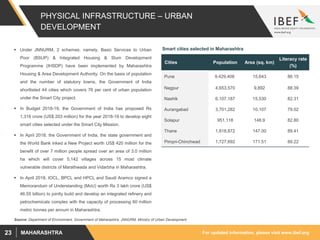 For updated information, please visit www.ibef.orgMAHARASHTRA23
PHYSICAL INFRASTRUCTURE – URBAN
DEVELOPMENT
 Under JNNURM, 2 schemes, namely, Basic Services to Urban
Poor (BSUP) & Integrated Housing & Slum Development
Programme (IHSDP) have been implemented by Maharashtra
Housing & Area Development Authority. On the basis of population
and the number of statutory towns, the Government of India
shortlisted 44 cities which covers 76 per cent of urban population
under the Smart City project.
 In Budget 2018-19, the Government of India has proposed Rs
1,316 crore (US$ 203 million) for the year 2018-19 to develop eight
smart cities selected under the Smart City Mission.
 In April 2018, the Government of India, the state government and
the World Bank inked a New Project worth US$ 420 million for the
benefit of over 7 million people spread over an area of 3.0 million
ha which will cover 5,142 villages across 15 most climate
vulnerable districts of Marathwada and Vidarbha in Maharashtra.
 In April 2018, IOCL, BPCL and HPCL and Saudi Aramco signed a
Memorandum of Understanding (MoU) worth Rs 3 lakh crore (US$
46.55 billion) to jointly build and develop an integrated refinery and
petrochemicals complex with the capacity of processing 60 million
metric tonnes per annum in Maharashtra.
Source: Department of Environment, Government of Maharashtra, JNNURM, Ministry of Urban Development
Cities Population Area (sq. km)
Literacy rate
(%)
Pune 9,429,408 15,643 86.15
Nagpur 4,653,570 9,892 88.39
Nashik 6,107,187 15,530 82.31
Aurangabad 3,701,282 10,107 79.02
Solapur 951,118 148.9 82.80
Thane 1,818,872 147.00 89.41
Pimpri-Chinchwad 1,727,692 171.51 89.22
Smart cities selected in Maharashtra
 