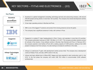 For updated information, please visit www.ibef.orgMAHARASHTRA36
KEY SECTORS – IT/ITeS AND ELECTRONICS … (2/2)
 Accenture is a global management consulting, technology services and outsourcing company, with around
259,000 people serving clients in more than 120 countries. The company has several development centres
across India.
 It has major operating centres in Mumbai and Pune.
 IBM is one of the biggest IT solutions and product firms having presence across the globe.
 The company has a significant presence in India, with centres in Pune.
 Capgemini is a global IT major headquartered in Paris, France, and operates in more than 40 countries.
The company generated revenues of US$ 7.38 billion in H1 2017. The company provides solutions across
all verticals in the industry. It has software centres in Mumbai, Navi Mumbai and Pune. In February 2014,
the company opened a new facility at Pune with a seating capacity of 2,800 persons, adding to the 4,000
people it employs at its Pune campus. It is also looking to increase its workforce in the state.
 Infosys is a well-known IT giant, with development centres across India. The company has a development
centre at Wakad, Pune, and also a BPO centre in the city.
 Infosys had been allotted land in Mihan-SEZ, Nagpur,and was expected to start construction work in July
2014. In the first phase the company will invest US$ 78.8 million to accommodate 5,000 software
professionals.
Accenture
IBM
Capgemini
Infosys Technologies
Ltd
Key Players
 