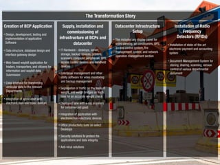 Transforming Maharashtra Border check Posts