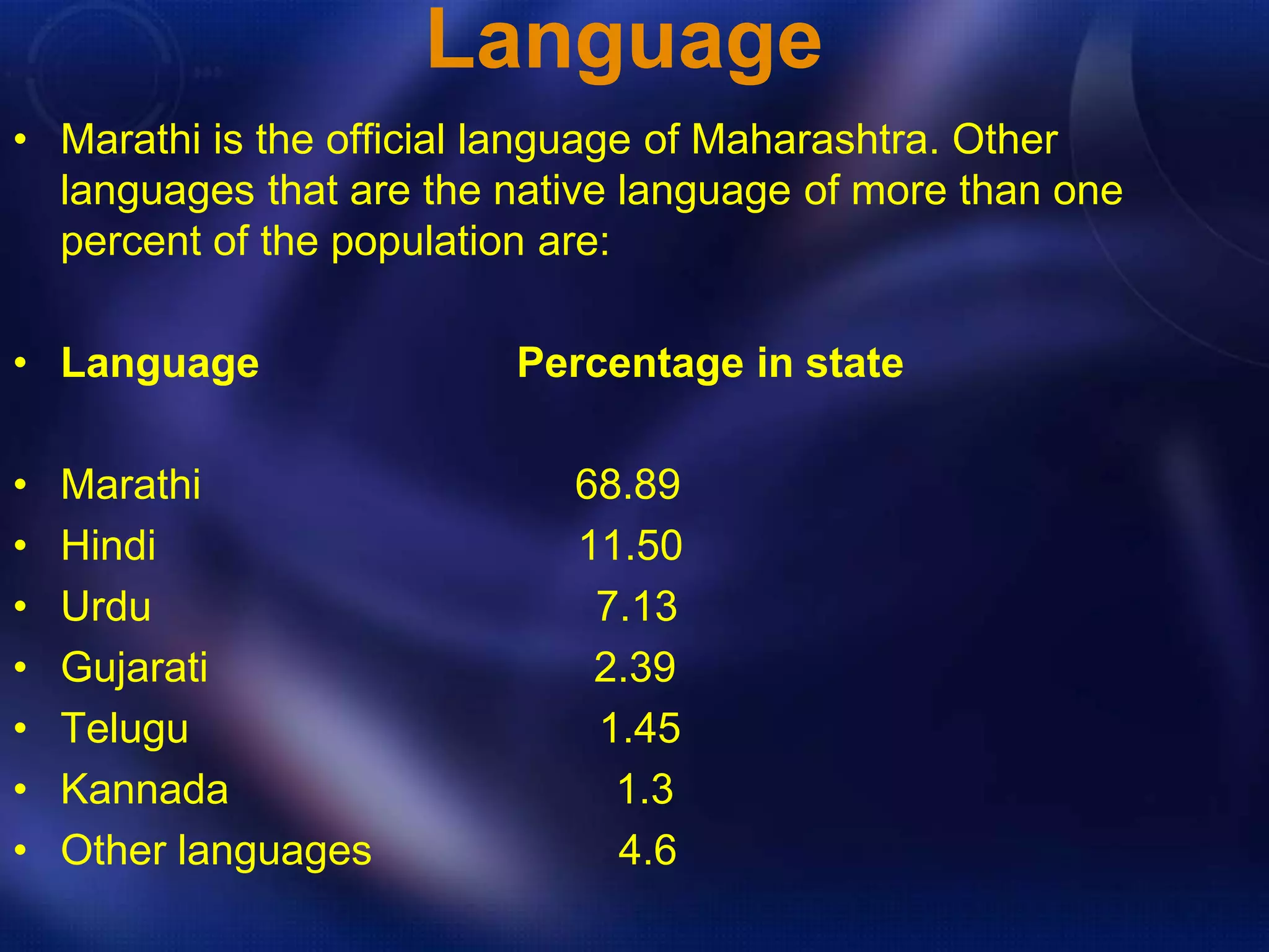 Language 
• Marathi is the official language of Maharashtra. Other 
languages that are the native language of more than one 
percent of the population are: 
• Language Percentage in state 
• Marathi 68.89 
• Hindi 11.50 
• Urdu 7.13 
• Gujarati 2.39 
• Telugu 1.45 
• Kannada 1.3 
• Other languages 4.6 
 