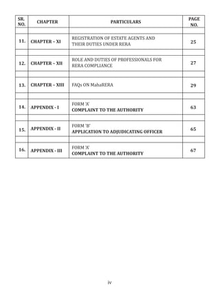 SR.
NO.
CHAPTER PARTICULARS
PAGE
NO.
CHAPTER – XI
CHAPTER – XII
REGISTRATION OF ESTATE AGENTS AND
THEIR DUTIES UNDER RERA
ROLE AND DUTIES OF PROFESSIONALS FOR
RERA COMPLIANCE
FAQs ON MahaRERA
FORM 'A'
COMPLAINT TO THE AUTHORITY
FORM 'B'
APPLICATION TO ADJUDICATING OFFICER
FORM 'A'
COMPLAINT TO THE AUTHORITY
CHAPTER – XIII
APPENDIX - I
APPENDIX - II
APPENDIX - III
11.
12.
13.
14.
15.
16.
25
27
29
63
65
67
iv
 