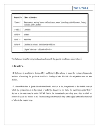 2013-2014
The Schemes for different type of dealers alongwith the specific conditions are as follows:
1. Retailers:
1.1 Reference is available in Section 42(1) and Rule 85.The scheme is meant for registered dealers in
business of reselling the goods at retail level, having at least 90% of sales to person who are non
dealers.
1.2 Turnover of sales of goods shall not exceed Rs.50 lakhs in the year previous to the current year for
which the composition is to be availed of and if the dealer was not liable for registration under B.S.T
Act or as the case may be under MVAT Act in the immediately preceding year, then he shall be
entitled to claim the benefit of the scheme in respect of the first fifty lakhs rupees of the total turnover
of sales in the current year.
 