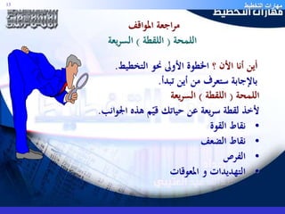 مهارات التخطيط 13 
مراجعة المواقف 
اللمحة ) اللقطة ( السريعة 
أين أنا الأن ؟ الخطوة الأولى نحو التخطيط. 
بالإجابة ستعرف من أين تبدأ. 
اللمحة ) اللقطة ( السريعة 
لأخذ لقطة سريعة عن حياتك قيّم هذه الجوانب. 
• نقاط القوة 
• نقاط الضعف 
• الفرص 
• التهديدات و المعوقات 
 