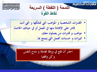 مهارات التخطيط 14 
اللمحة ) اللقطة ( السريعة 
نقاط القوة 
• القدرات الشخصية و المواهب التي تمتلكها و التي أنت 
قادر على الإفادة منها في العمل أو في حياتك الخاصة. 
• مواهب و قدرات من يعملون معك. 
• مميزات و حسنات العمل التي يتمتع بها. 
احذر أن تقع في ورطة مجاملة و مدح النفس 
و كن واقعيا 
 