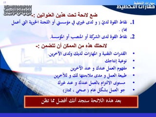 مهارات التخطيط 15 
ضع لائحة تحت هذين العنوانين :- 
1. نقاط القوة لديّ ) و لدى غيري في مؤسستي أو اللجنة الخيرية التي أعمل 
بها( . 
2. نقاط القوة لدى الشركة أو المنصب أو المؤسسة. 
لائحتك هذه من الممكن أن تتضمن :- 
• القدرات التقنية و المهارات لديك ولدى الآخرين. 
• نوعية إنتاجك 
• مفهوم العمل عندك و عند الآخرين 
• طبيعة العمل و مدى ملاءمتها لك و للآخرين 
• مستوى الالتزام بالعمل عندك و عند غيرك 
• جو العمل بشكل عام ) صحي ، ممتاز( 
بعد هذه اللائحة ستجد أنك أفضل مما تظن 
 