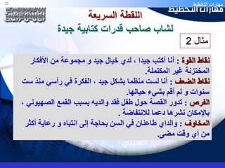 مهارات التخطيط 22 
اللقطة السريعة 
لشاب صاحب قدرات كتابية جيدة 
مثال 2 
نقاط القوة : أنا أكتب جيدا ، لدي خيال جيد و مجموعة من الأفكار 
المختزنة غير المكتملة. 
نقاط الضعف : أنا لست منظما بشكل جيد ، الفكرة في رأسي منذ ست 
سنوات و لم أقم بشيء حيالها. 
الفرص: تدور القصة حول طفل فقد والديه بسبب القمع الصهيوني ، 
بالإمكان نشرها دعما للانتفاضة . 
المخاوف : والداي طاعنان في السن بحاجة إلى انتباه و رعاية أكثر 
من أي وقت مضى. 
 