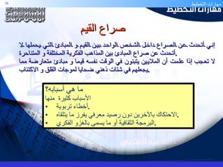 إني أتحدث عن الصراع داخل الشخص الواحد بين القيم و المبادئ التي يحملها لا أتحدث عن صراع المبادئ بين المذاهب الفكرية المختلفة و المتناحرة . لا تعجب إذا علمت أن الملايين يتبنون في الوقت نفسه قيما و مبادئ متعارضة مما يجعلهم في شتات ذهني ضحايا لموجات القلق و الاكتئاب . صراع القيم ما هي أسبابه؟ الأسباب كثيرة  منها أخطاء تربوية . الاحتكاك بالآخرين دون رصيد معرفي يفرز ما يتلقاه . البرمجة الثقافية أو ما يسمى بالغزو الفكري . 