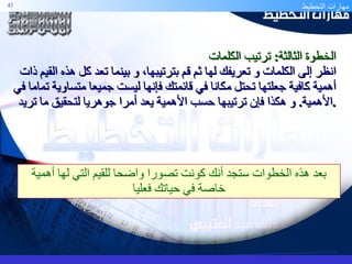 الخطوة الثالثة :  ترتيب الكلمات انظر إلى الكلمات و تعريفك لها ثم قم بترتيبها، و بينما تعد كل هذه القيم ذات أهمية كافية جعلتها تحتل مكانا في قائمتك فإنها ليست جميعا متساوية تماما في الأهمية .  و هكذا فإن ترتيبها حسب الأهمية يعد أمرا جوهريا لتحقيق ما تريد . بعد هذه الخطوات ستجد أنك كونت تصورا واضحا للقيم التي لها أهمية خاصة في حياتك فعليا 