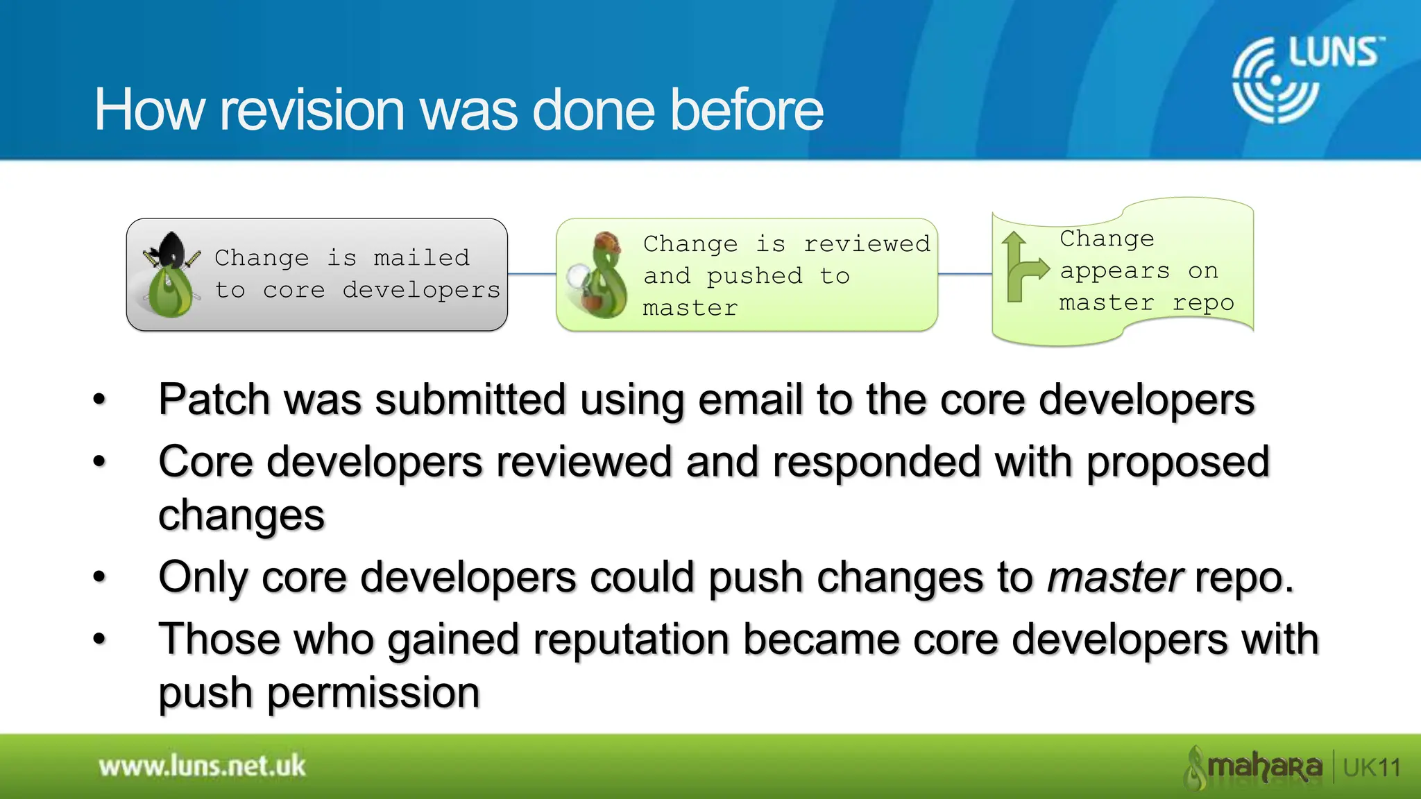 Gerrit code revision system