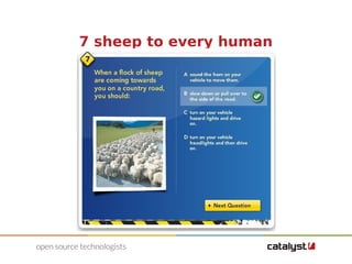 7 sheep to every human 
 