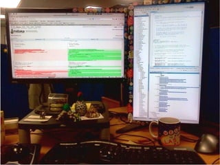 What I should be looking at 
 