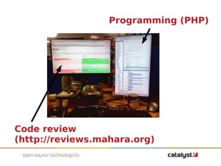 Programming (PHP) 
Code review 
(http://reviews.mahara.org) 
 