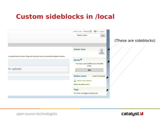 Custom sideblocks in /local 
(These are sideblocks) 
 