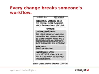 Every change breaks someone's 
workflow. 
 