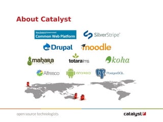 About Catalyst 
 