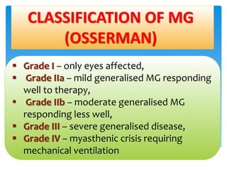 Mahareak myasthenia | PPTX