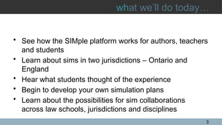 3
what we’ll do today…
• See how the SIMple platform works for authors, teachers
and students
• Learn about sims in two jurisdictions – Ontario and
England
• Hear what students thought of the experience
• Begin to develop your own simulation plans
• Learn about the possibilities for sim collaborations
across law schools, jurisdictions and disciplines
 