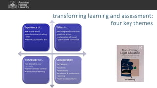 transforming learning and assessment:
four key themesExperience of…
•law in the world
•interdisciplinary trading
zones
•creative, purposeful acts
Ethics in…
•an integrated curriculum
•habitual action
•reclamation of moral
spaces in the curriculum
Technology for…
•our discipline, our
curricula
•learner-centred control
•transactional learning
Collaboration
between…
•students
•institutions
•academic & professional
learning
•open-access cultures
 