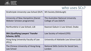 who uses SCs?
Strathclyde University Law School (DLP) WS Society (Edinburgh)
University of New Hampshire (Daniel
Webster Scholars programme)
The Australian National University
College of Law (GDLP)
Northumbria U Law School, LLB Kwansei Gakuin U Law School, Osaka
SRA (Qualifying Lawyers’ Transfer
Scheme, QLTS)
Law Society of Ireland (CPD)
Hong Kong University Faculty of Law
(PCLL)
University of Adelaide Law School (LLB)
The Chinese University of Hong Kong
Law School
National Skills Centre for Social Care,
London
 
