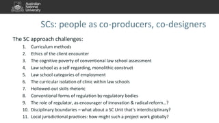 SCs: people as co-producers, co-designers
The SC approach challenges:
1. Curriculum methods
2. Ethics of the client encounter
3. The cognitive poverty of conventional law school assessment
4. Law school as a self-regarding, monolithic construct
5. Law school categories of employment
6. The curricular isolation of clinic within law schools
7. Hollowed-out skills rhetoric
8. Conventional forms of regulation by regulatory bodies
9. The role of regulator, as encourager of innovation & radical reform…?
10. Disciplinary boundaries – what about a SC Unit that’s interdisciplinary?
11. Local jurisdictional practices: how might such a project work globally?
 