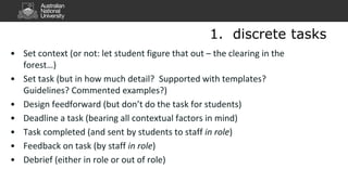 • Set context (or not: let student figure that out – the clearing in the
forest…)
• Set task (but in how much detail? Supported with templates?
Guidelines? Commented examples?)
• Design feedforward (but don’t do the task for students)
• Deadline a task (bearing all contextual factors in mind)
• Task completed (and sent by students to staff in role)
• Feedback on task (by staff in role)
• Debrief (either in role or out of role)
1. discrete tasks
 