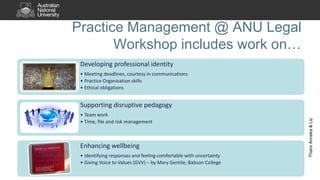Practice Management @ ANU Legal
Workshop includes work on…
Developing professional identity
• Meeting deadlines, courtesy in communications
• Practice Organisation skills
• Ethical obligations
Supporting disruptive pedagogy
• Team work
• Time, file and risk management
Enhancing wellbeing
• Identifying responses and feeling comfortable with uncertainty
• Giving Voice to Values (GVV) – by Mary Gentile, Babson College
ThanxAnneka&Liz
 