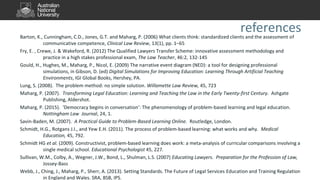 Barton, K., Cunningham, C.D., Jones, G.T. and Maharg, P. (2006) What clients think: standardized clients and the assessment of
communicative competence, Clinical Law Review, 13(1), pp. 1–65
Fry, E. , Crewe, J. & Wakeford, R. (2012) The Qualified Lawyers Transfer Scheme: innovative assessment methodology and
practice in a high stakes professional exam, The Law Teacher, 46:2, 132-145
Gould, H., Hughes, M., Maharg, P., Nicol, E. (2009) The narrative event diagram (NED): a tool for designing professional
simulations, in Gibson, D. (ed) Digital Simulations for Improving Education: Learning Through Artificial Teaching
Environments, IGI Global Books, Hershey, PA.
Lung, S. (2008). The problem method: no simple solution. Willamette Law Review, 45, 723
Maharg, P. (2007). Transforming Legal Education: Learning and Teaching the Law in the Early Twenty-first Century. Ashgate
Publishing, Aldershot.
Maharg, P. (2015). ‘Democracy begins in conversation’: The phenomenology of problem-based learning and legal education.
Nottingham Law Journal, 24, 1.
Savin-Baden, M. (2007). A Practical Guide to Problem-Based Learning Online. Routledge, London.
Schmidt, H.G., Rotgans J.I., and Yew E.H. (2011). The process of problem-based learning: what works and why. Medical
Education, 45, 792.
Schmidt HG et al. (2009). Constructivist, problem-based learning does work: a meta-analysis of curricular comparisons involving a
single medical school. Educational Psychologist 45, 227.
Sullivan, W.M., Colby, A., Wegner, J.W., Bond, L., Shulman, L.S. (2007) Educating Lawyers. Preparation for the Profession of Law,
Jossey-Bass
Webb, J., Ching, J., Maharg, P., Sherr, A. (2013). Setting Standards. The Future of Legal Services Education and Training Regulation
in England and Wales. SRA, BSB, IPS.
references
 