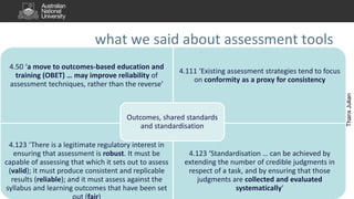 what we said about assessment tools
4.50 ‘a move to outcomes-based education and
training (OBET) … may improve reliability of
assessment techniques, rather than the reverse’
4.111 ‘Existing assessment strategies tend to focus
on conformity as a proxy for consistency
4.123 ‘There is a legitimate regulatory interest in
ensuring that assessment is robust. It must be
capable of assessing that which it sets out to assess
(valid); it must produce consistent and replicable
results (reliable); and it must assess against the
syllabus and learning outcomes that have been set
out (fair)
4.123 ‘Standardisation … can be achieved by
extending the number of credible judgments in
respect of a task, and by ensuring that those
judgments are collected and evaluated
systematically’
Outcomes, shared standards
and standardisation
ThanxJulian
 