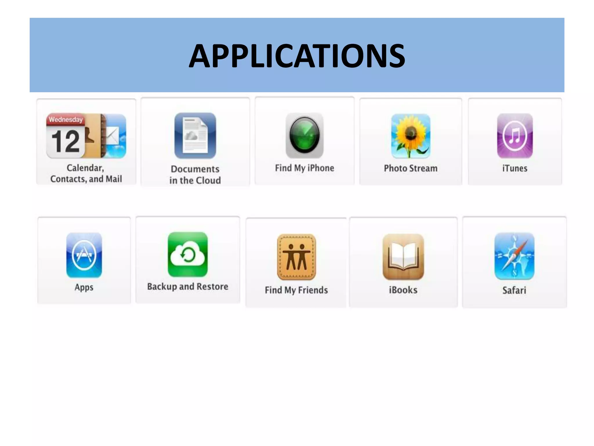 ICLOUD COM visual data 8