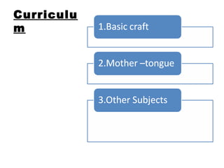 Curriculum 