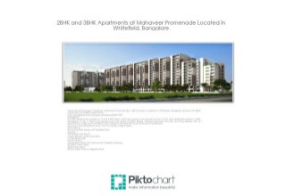 2BHK and 3BHK Apartments at Mahaveer Promenade Located in Whitefield, Bangalore
