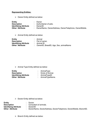 Representing Entities:
 Owner Entity defined as below:
Entity : Owner
Description : Authoritarian of pets.
Identifying Attribute : OwnerID
Other Attribute : OwnerName, OwnerAddress, OwnerTelephone, OwnerMobile.
 Animal Entity defined as below:
 Animal Type Entity defined as below:
 Doctor Entity defined as below:
 Branch Entity defined as below:
Entity : Animal
Description : Pet of owner.
Identifying Attribute : Animal ID
Other Attribute : OwnerID, BreedID, Age, Sex, animalName
Entity : AnimalType
Description : Kinds of Animal.
Identifying Attribute : AnimalTypeID
Other Attribute : AnimalTypeName.
Entity : Doctor
Description : Consultant of animals.
Identifying Attribute : DoctorID
Other Attribute : DoctorName, DoctorAddress, DoctorTelephone, DoctorMobile, BranchID,
 