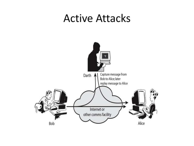 Data Communication Networking Basics Ppt