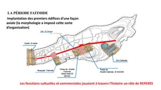 Port Fatimide
Palais de
Khalife Fatimide El KACEM
Palais de Khalife
Fatimide
Obeid Allah El
MEHDI
Mosquée Fatimide
Eskifa El kahla
LA PÉRIODE FATIMIDE
Implantation des premiers édifices d’une façon
axiale (la morphologie a imposé cette sorte
d’organisation)
Dar El Omma
Les fonctions cultuelles et commerciales jouaient à travers l’histoire un rôle de REPERES
 
