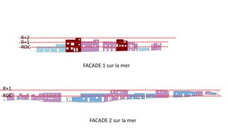 FACADE 1 sur la mer
FACADE 2 sur la mer
R+2
R+1
RDC
RDC
R+1
 