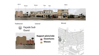F1
Façade Sud-
Ouest
Rapport plein/vide
Ouvertures
Masses
Bois
pierre
Brique Brique Tuile
Béton
Colonial
Traditionnel Rénové
 