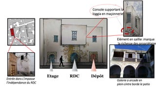 Etage RDC Dépôt
Entrée dans L’impasse
l’indépendance du RDC
Elément en saillie :marque
la richesse des propriétaire
Galerie a arcade en
plein cintre borde le patio
Console supportant la
loggia en maçonnerie
 