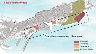 Zone riche en monuments historiques
5.Evolution historique
 