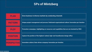 5Ps of Mintzberg
PLAN
PATTERN
PLOY
POSITION
PERSPECTIVE
Grow business in diverse markets by conducting channels
Unique project management and process/ Dedicated organizational culture/ Innovation per iteration
Promotion campaigns, highlighting on resources and capabilities that are not checked by VRIO
Capture the position of the highest-ranked, high-end Scandinavian design office
Innovation culture/ Data-driven company/ Innovation per iteration
MAHDI SABAMEHR
 