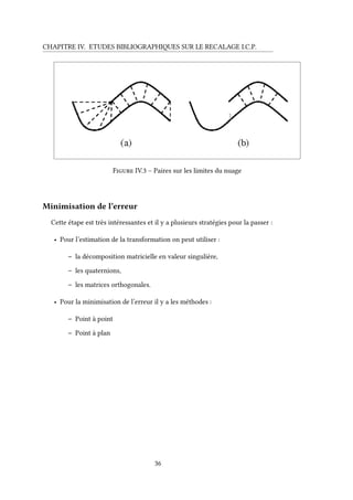 CHAPITRE IV. ETUDES BIBLIOGRAPHIQUES SUR LE RECALAGE I.C.P.
Figure IV.3 – Paires sur les limites du nuage
Minimisation de l’erreur
Cette étape est très intéressantes et il y a plusieurs stratégies pour la passer :
• Pour l’estimation de la transformation on peut utiliser :
– la décomposition matricielle en valeur singulière,
– les quaternions,
– les matrices orthogonales.
• Pour la minimisation de l’erreur il y a les méthodes :
– Point à point
– Point à plan
36
 