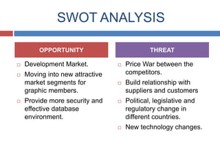 SWOT ANALYSIS
OPPORTUNITY

THREAT



Development Market.





Moving into new attractive
market segments for
graphic members.

Price War between the
competitors.



Build relationship with
suppliers and customers



Political, legislative and
regulatory change in
different countries.



New technology changes.



Provide more security and
effective database
environment.

 