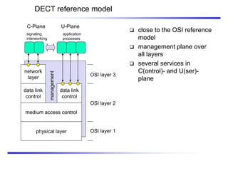 physical layer
medium access control
data link
control
data link
control
network
layer
OSI layer 1
OSI layer 2
OSI layer 3
U-Plane
C-Plane
signaling,
interworking
application
processes
DECT reference model
 close to the OSI reference
model
 management plane over
all layers
 several services in
C(ontrol)- and U(ser)-
plane
management
 