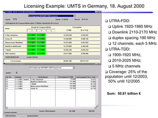 Licensing Example: UMTS in Germany, 18. August 2000
Sum: 50.81 billion €
 UTRA-FDD:
 Uplink 1920-1980 MHz
 Downlink 2110-2170 MHz
 duplex spacing 190 MHz
 12 channels, each 5 MHz
 UTRA-TDD:
 1900-1920 MHz,
 2010-2025 MHz;
 5 MHz channels
 Coverage: 25% of the
population until 12/2003,
50% until 12/2005
 